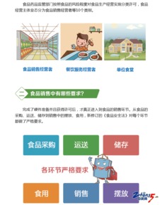 食品销售 从“搬运工”到价值创造者